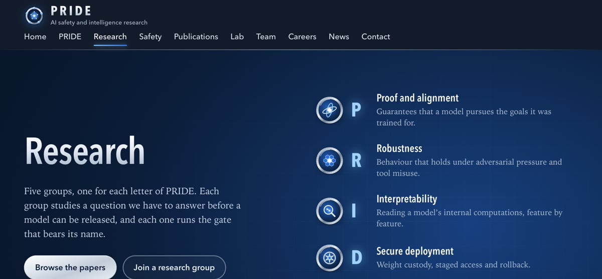 The Project PRIDE research page in the G-Code Lite preview, landscape